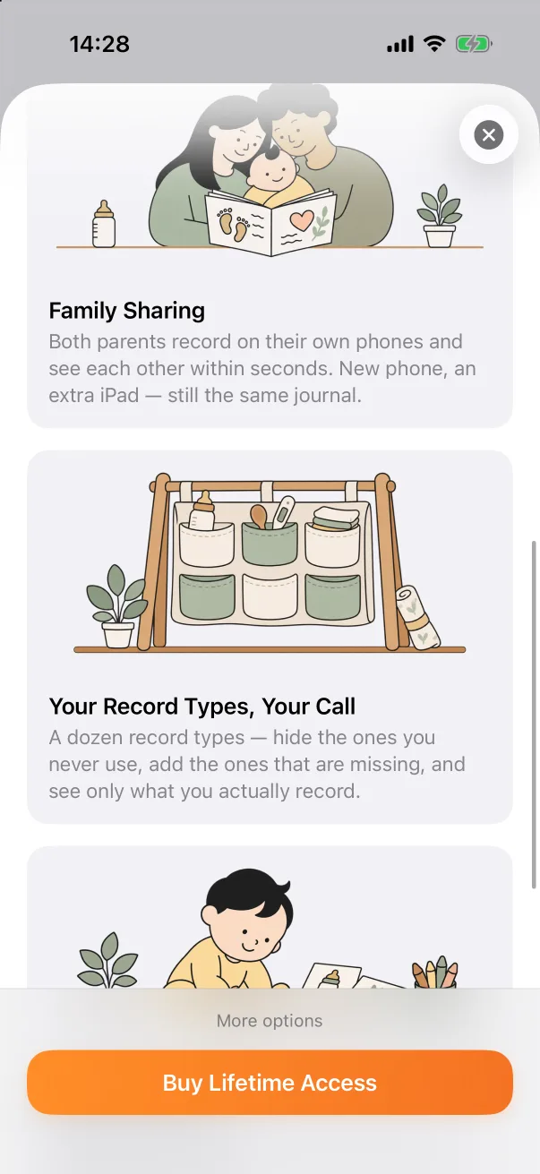 The four Premium features.