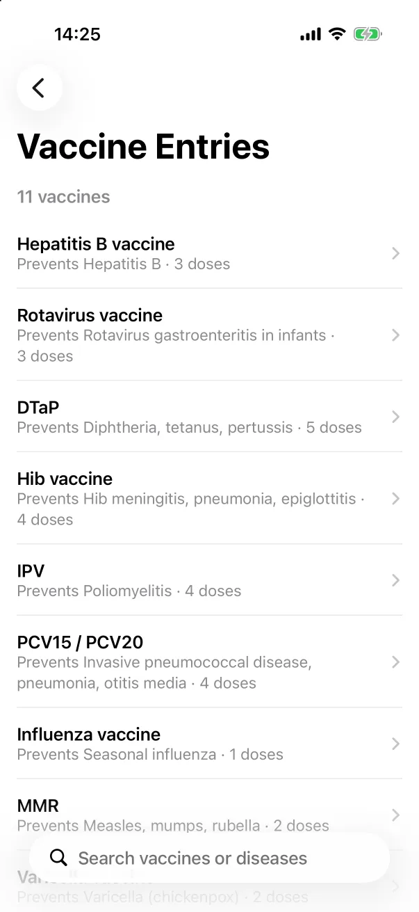 Vaccine entries.