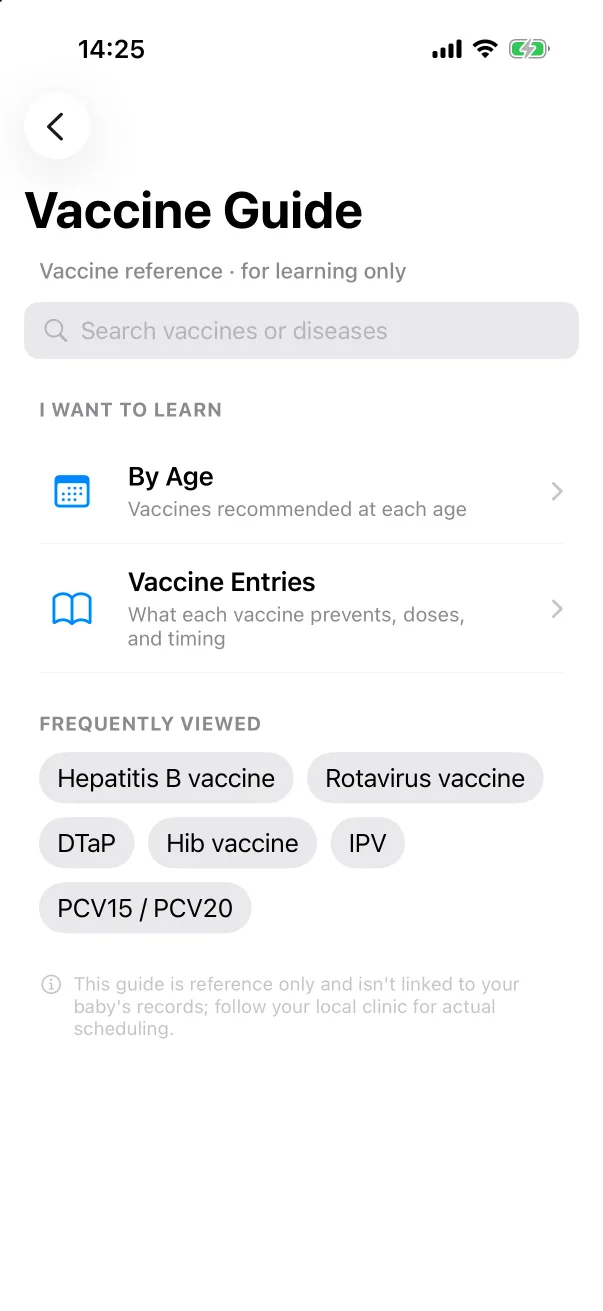 The Vaccine Guide.