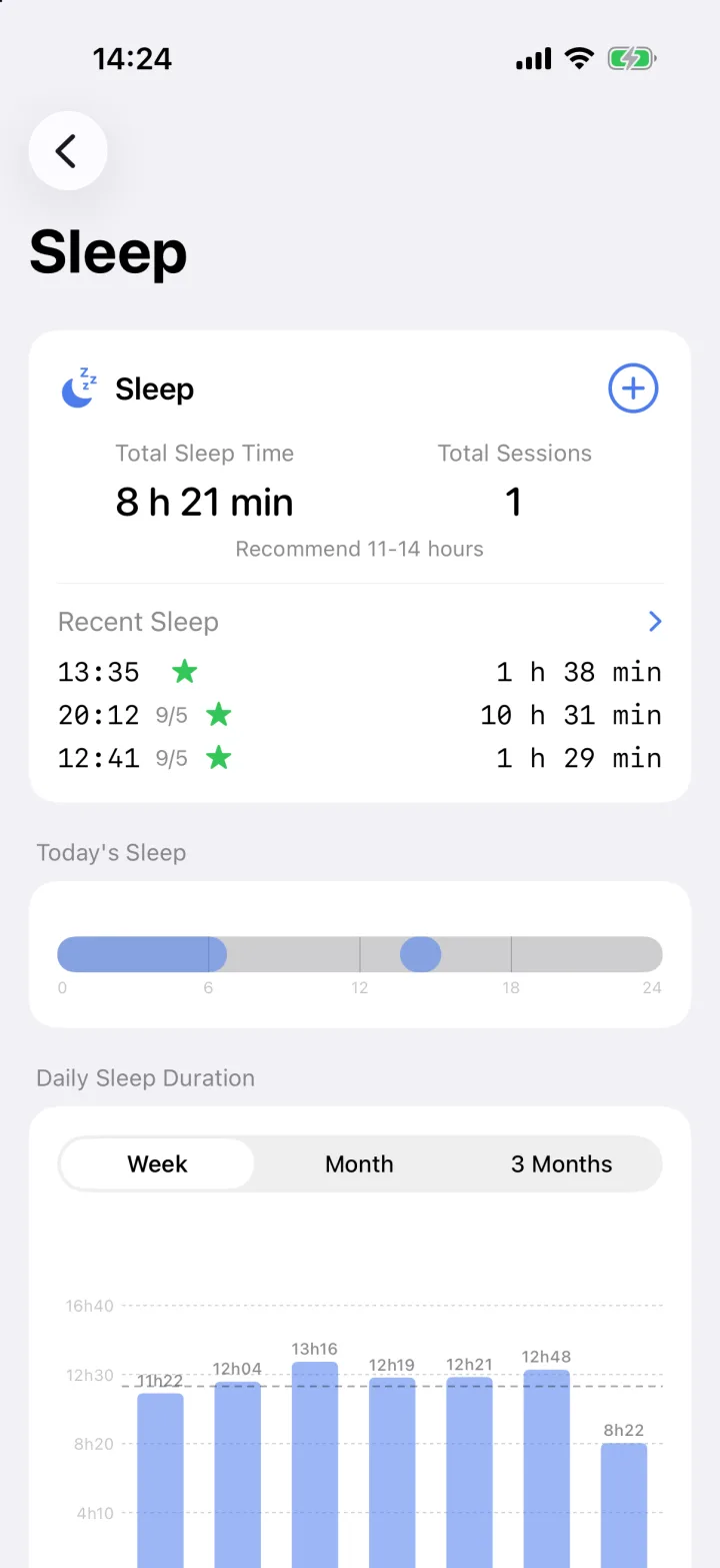 Sleep statistics: total time, today's sleep windows, and a daily duration chart